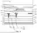 Fig. 07 - FLEXIBLE DISPLAY PANEL AND DISPLAY DEVICE