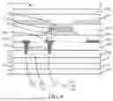 Fig. 08 - FLEXIBLE DISPLAY PANEL AND DISPLAY DEVICE