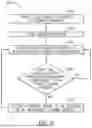 Fig. 07 - ADJUSTABLE TOOLBAR ASSEMBLY FOR AN AGRICULTURAL PLANTING IMPLEMENT
