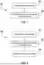 Fig. 08 - Animal birth control device and methods of use