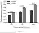 Fig. 05 - Homogenization method of infecting a mosquito with wolbachia