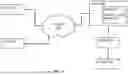 Fig. 02 - PERFORMING MULTIPLE ACTIONS ON PLANT OBJECTS ON A MOVING PLATFORM