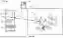 Fig. 07 - PERFORMING MULTIPLE ACTIONS ON PLANT OBJECTS ON A MOVING PLATFORM