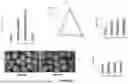 Fig. 09 - METHODS FOR IMPROVING FRUIT QUALITY