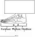 Fig. 06 - FOOTWEAR TRACTION DEVICE AND METHOD OF USING THE SAME
