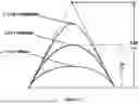 Fig. 22 - APPARATUS AND METHOD FOR DRYING AND STYLING HAIR