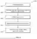 Fig. 06 - SMART MIRROR SYSTEM AND METHODS OF USE THEREOF