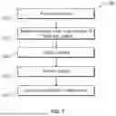 Fig. 08 - SMART MIRROR SYSTEM AND METHODS OF USE THEREOF
