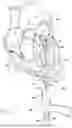 Fig. 03 - MULTI-LUMEN CARDIAC ACCESS