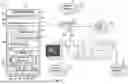 Fig. 03 - PREOPERATIVE SURGICAL PLANNING SYSTEMS AND METHODS FOR PERFORMING RANGE OF MOTION ANALYSIS
