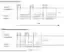 Fig. 06 - High-speed optical tracking with compression and/or CMOS windowing