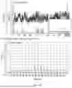 Fig. 10 - High-speed optical tracking with compression and/or CMOS windowing