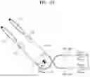 Fig. 34 - Multi-joint type surgical device