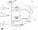 Fig. 02 - METHODS AND SYSTEMS TO AUTOMATE SURGICAL INTERVENTIONS