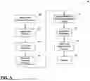 Fig. 05 - METHODS AND SYSTEMS TO AUTOMATE SURGICAL INTERVENTIONS