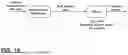 Fig. 10 - METHODS AND SYSTEMS TO AUTOMATE SURGICAL INTERVENTIONS