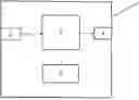 Fig. 01 - AUTOMATIC CREATION OF A VIRTUAL MODEL AND AN ORTHODONTIC TREATMENT PLAN