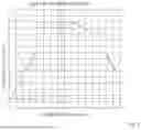 Fig. 07 - Method and plant for producing flat rolled products