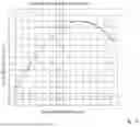 Fig. 11 - Method and plant for producing flat rolled products
