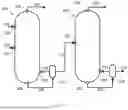 Fig. 02 - Process for recovering close boiling products