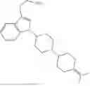 Fig. 136 - Piperidinyl Nociceptin Receptor Compounds