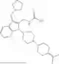Fig. 197 - Piperidinyl Nociceptin Receptor Compounds