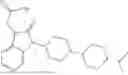 Fig. 262 - Piperidinyl Nociceptin Receptor Compounds
