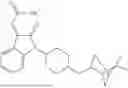 Fig. 294 - Piperidinyl Nociceptin Receptor Compounds