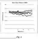 Fig. 05 - COMBINATION THERAPY FOR CANCERS WITH BRAF MUTATION