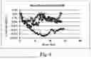 Fig. 07 - COMBINATION THERAPY FOR CANCERS WITH BRAF MUTATION