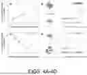 Fig. 05 - LANTHANIDE DOUBLE PEROVSKITE NANOCRYSTALS