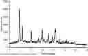 Fig. 01 - SELECTIVE HYDROCRACKING OF NORMAL PARAFFIN