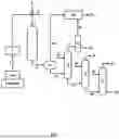 Fig. 02 - PROCESS HAVING IMPROVED BASE OIL YIELD