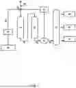 Fig. 03 - PROCESS HAVING IMPROVED BASE OIL YIELD