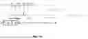 Fig. 16 - Compositions and methods for preparing capped mRNA