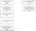 Fig. 01 - Detection of Co-Occurring Receptor-Coding Nucleic Acid Segments