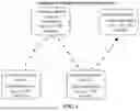 Fig. 02 - METHODS AND COMPOSITIONS FOR SYNCHRONIZING POLYMERASE ACTIVITY IN SITU