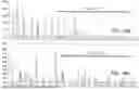 Fig. 63 - METHODS AND COMPOSITIONS FOR INCORPORATING NUCLEOTIDES
