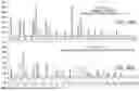 Fig. 64 - METHODS AND COMPOSITIONS FOR INCORPORATING NUCLEOTIDES