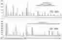Fig. 65 - METHODS AND COMPOSITIONS FOR INCORPORATING NUCLEOTIDES