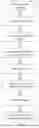 Fig. 02 - MARKER GENE FOR IDENTIFYING AND CLASSIFYING DPC CELL, SCREENING METHOD THEREFOR AND USE THEREOF