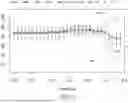 Fig. 06 - DIAGNOSIS OF SEPSIS