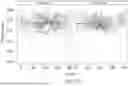 Fig. 69 - DIAGNOSIS OF SEPSIS