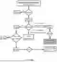 Fig. 04 - METHODS FOR IDENTIFICATION AND TREATMENT OF BLEEDING IN ANIMALS