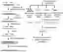 Fig. 01 - DETECTION SYSTEM AND DETECTION METHOD OF GENOMIC CARCINOGENESIS INFORMATION BASED ON CELL-FREE DNA