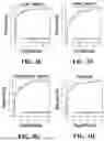 Fig. 06 - DETECTION SYSTEM AND DETECTION METHOD OF GENOMIC CARCINOGENESIS INFORMATION BASED ON CELL-FREE DNA