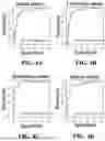 Fig. 07 - DETECTION SYSTEM AND DETECTION METHOD OF GENOMIC CARCINOGENESIS INFORMATION BASED ON CELL-FREE DNA