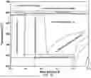 Fig. 02 - ALUMINUM ALLOYS AND METHODS OF MAKING AND USE THEREOF