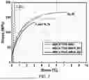 Fig. 08 - ALUMINUM ALLOYS AND METHODS OF MAKING AND USE THEREOF