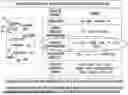 Fig. 01 - Microorganisms and artificial ecosystems for the production of protein, food, and useful co-products from C1 substrates
